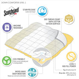 Cotton Sateen White Down Comforter